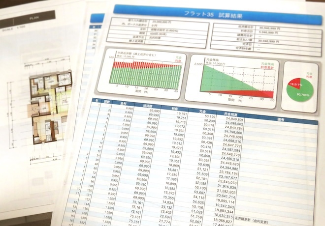 限度額イメージ