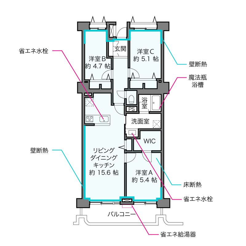 ZEH水準省エネ住宅とは、断熱・省エネ性能を高めることで、国が定める基準よりも<b>エネルギー消費量を20%以上削減できる</b>住宅のこと。画像は今回ご紹介する物件の断熱箇所と省エネ設備の図解です。