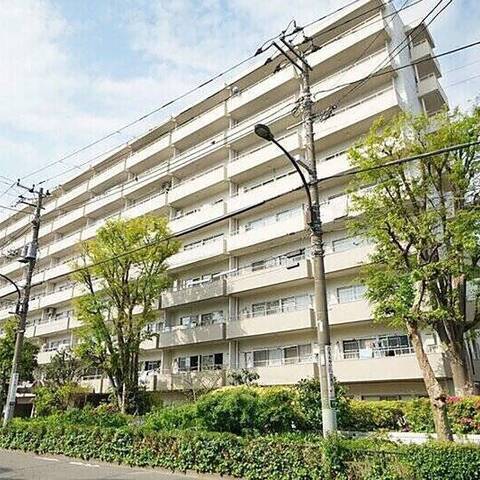 マンションニュー目黒の建物・共用部写真