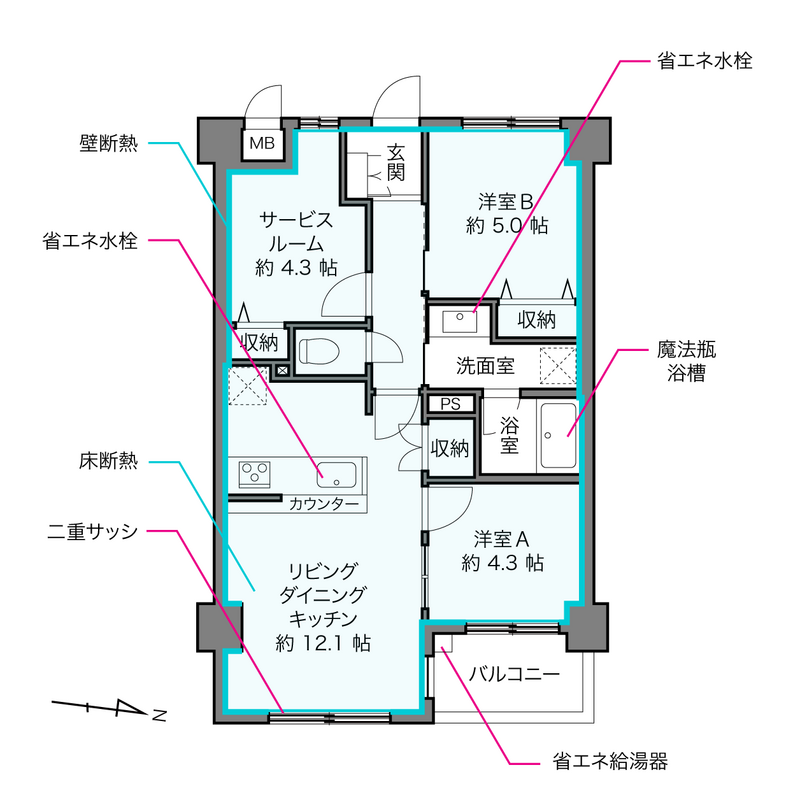 ZEH水準省エネ住宅とは、断熱・省エネ性能を高めることで、国が定める基準よりも<b>エネルギー消費量を20%以上削減できる住宅</b>のこと。画像は今回ご紹介する物件の断熱箇所と省エネ設備の図解です。