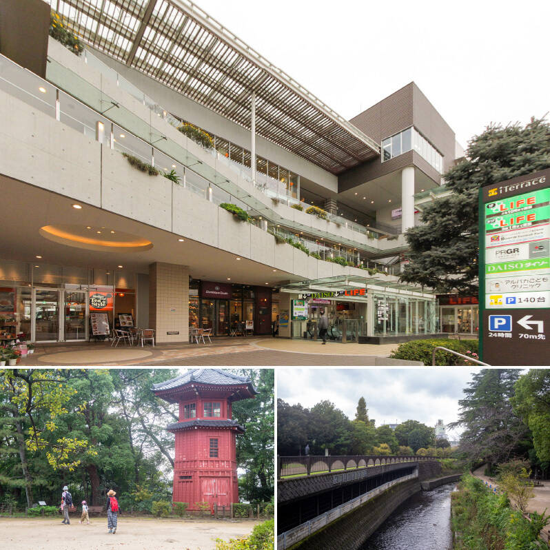 <b>上・</b>最寄りの都営大江戸線「落合南長崎」駅にはショッピングセンター「iTerrace（アイテラス）落合南長崎」が直結していて便利。売主さまはよくスーパー「ライフ」や「カルディ」を利用されるそうですよ。（徒歩9分）。／<b>左下・</b>マンションからわずか徒歩2分の距離には池や運動場もある「哲学堂公園」。空気がよく、春は桜が美しいのだとか。／<b>右下・</b>そんな「哲学堂公園」の間を縫うようにして流れる「妙正寺川」。川沿いを歩くだけでも癒されそうです。（徒歩5分）